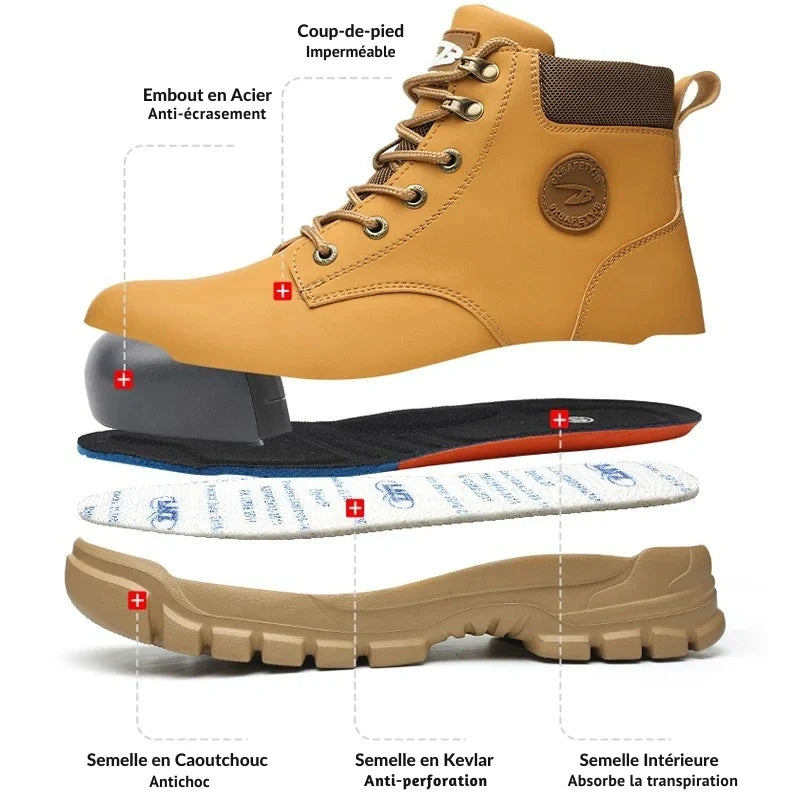 Bottes Sécurité Imperméables Acier Kevlar